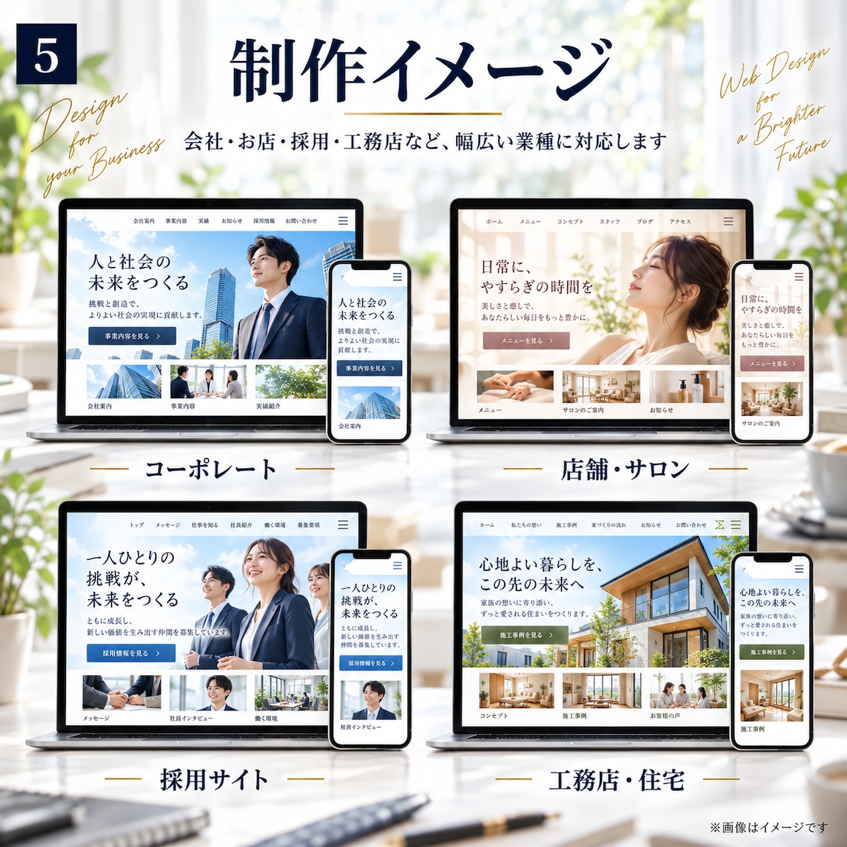 自分で更新できる会社・お店のホームページを作ります WordPressで5ページから。公開まで一括 イメージ5