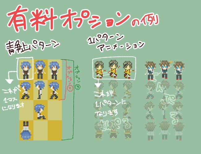 ウディタ用人物のキャラチップ作成します シンプル可愛い！感じの歩行グラフィックです！ イメージ3