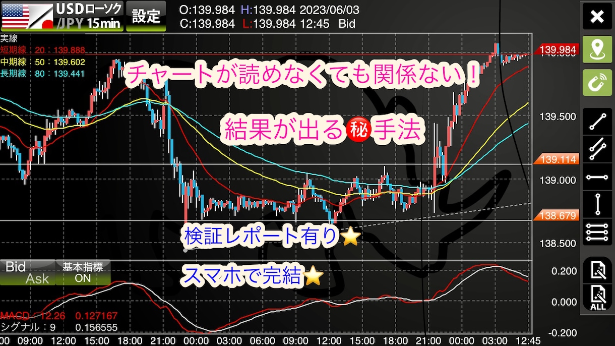 💬ココナラ｜FX初心者の方に︎エントリーポイント教えます   チャート研究所  
                5.0
              …