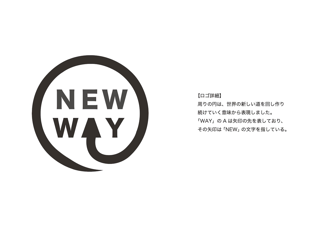 想いをシンプルで丁寧に形にするロゴを制作します 想いを丁寧に磨き上げるシンプルロゴ イメージ4
