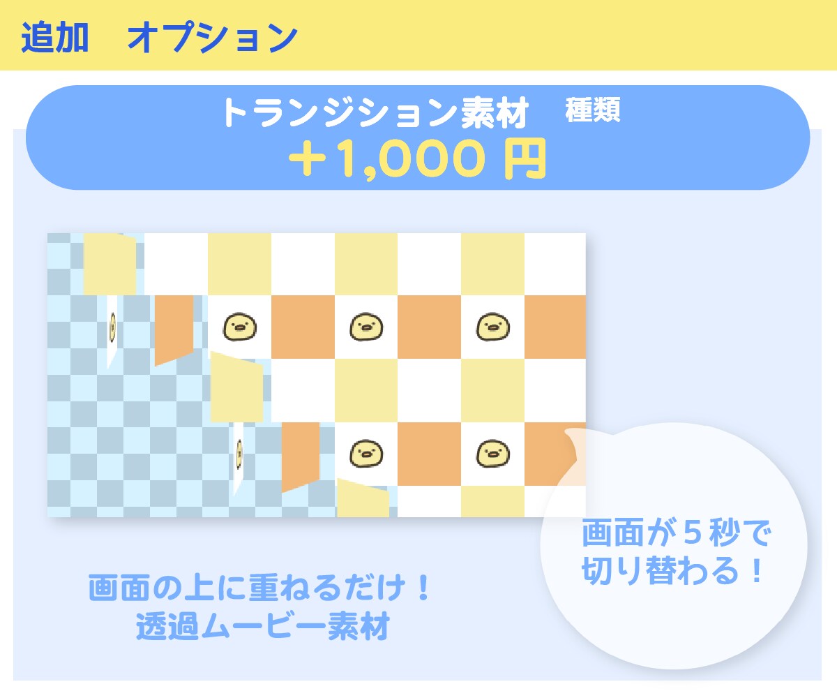 配信の背景に！【ループ背景】作ります Youtube配信に！オリジナルの背景動画を イメージ4