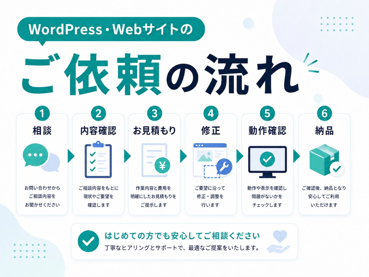 WordPress・Webサイトの不具合修正します 表示崩れ・動かないなど、サイトの「困った」を解決します イメージ4