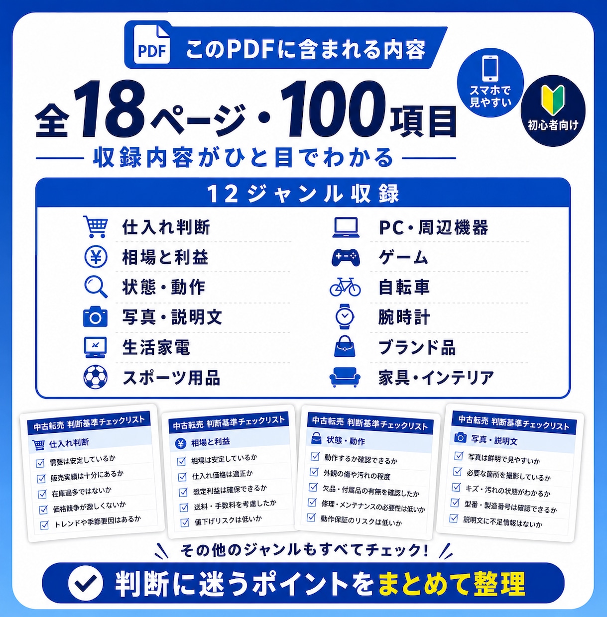 中古転売の仕入れ判断基準100をPDFで提供します リサイクルショップ店員目線で「買う・見送る」を素早く判断 イメージ2