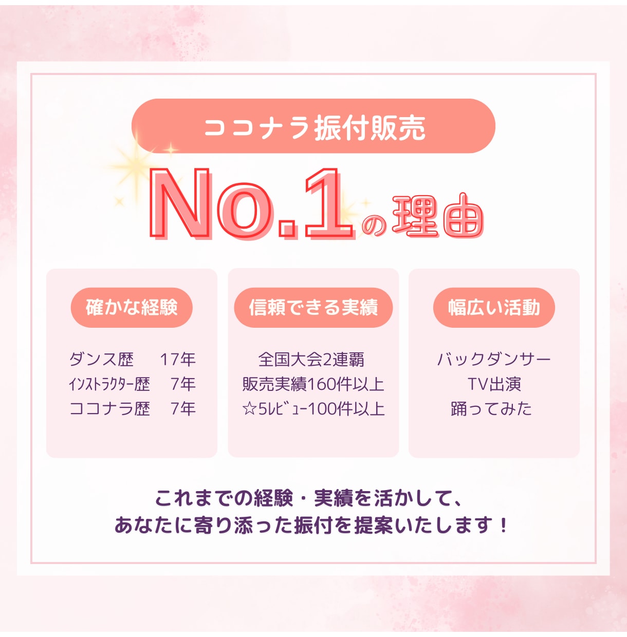 販売実績1位⭐️現役プロダンサーが振り付けします アイドル・Vtuber・CM振り付けなど対応！ イメージ2