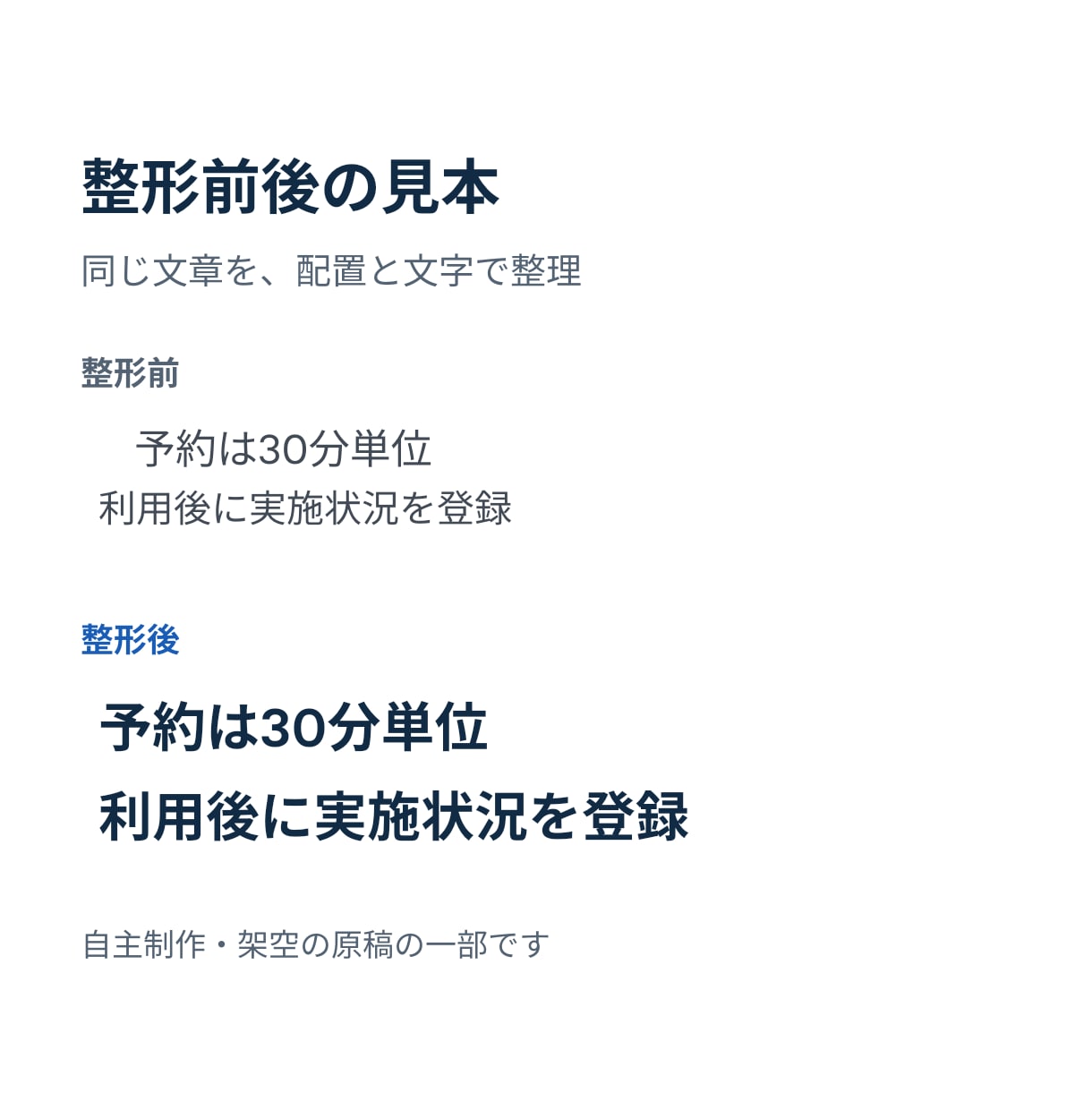 完成済みのパワポ5枚を読みやすく整えます 文章と数値を保ち、編集可能PPTXとPDFで納品 イメージ2