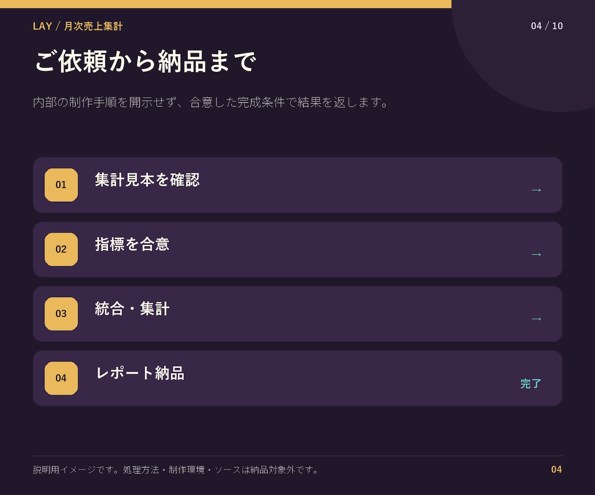 複数の月次売上データを集計します 商品別・月別の数字と確認箇所を一覧化 イメージ4