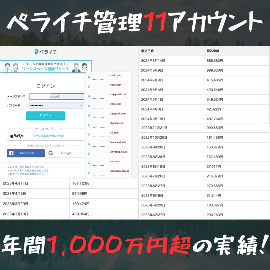 超短期◆納期に困ってる方専門/LP制作代行します 最短翌日納品！LP構成/ライティング/デザイン/丸投げでOK イメージ3