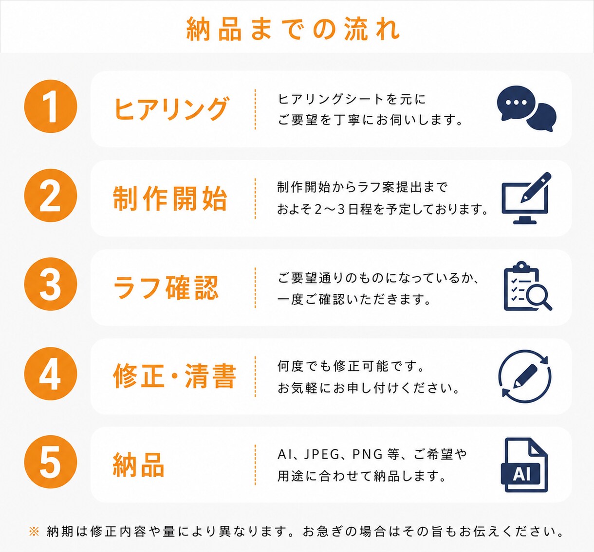 AIでは作れない本格店舗ロゴをデザインします 飲食店・美容室・サロン向け｜看板・SNSまで映えるロゴに イメージ9