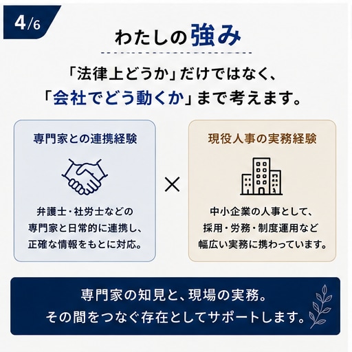 人事・労務の悩みを整理し具体的な対応案を提案します 現役人事が現場目線で一緒に解決策を考えます イメージ4