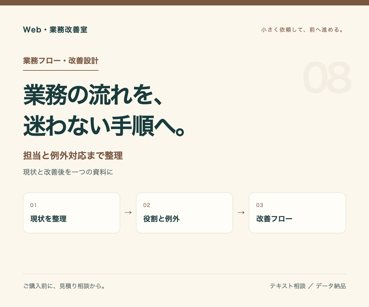 業務フローを図解し改善手順を設計します 手戻りと担当のあいまいさを整理 イメージ1