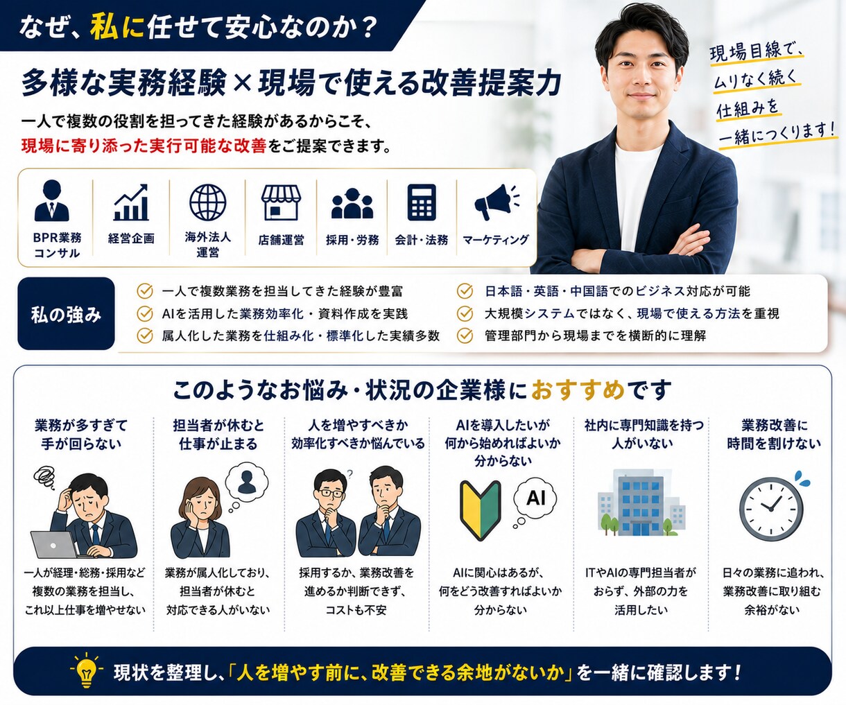 中小企業で人を増やす前にAIで業務を効率化します 採用すべきか、今の業務を見直すべきか。1ヶ月で判断材料を整理 イメージ2