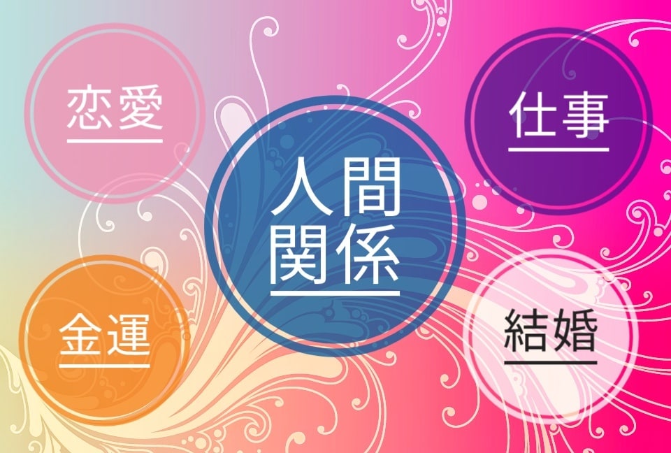 ご新規様限定　あなた様が気になることを視ます 恋愛・仕事・人間関係など霊感霊視、霊感タロットでも鑑定 イメージ2