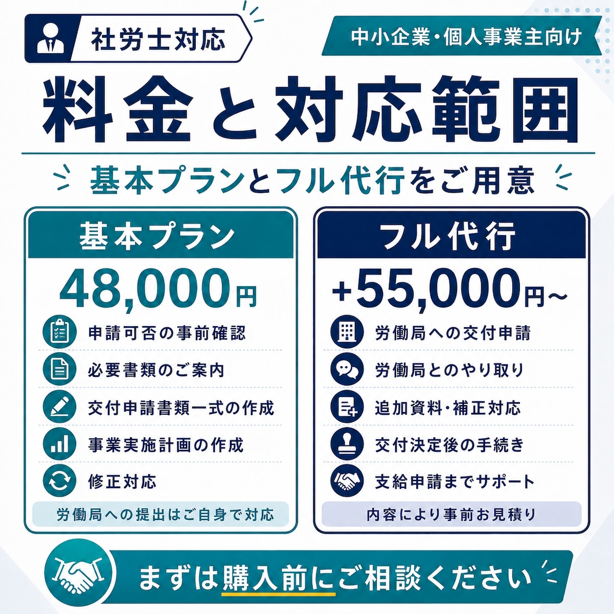 令和8年業務改善助成金申請書類を社労士が作成します 実績30件超｜社労士が申請可否の確認から事業計画までサポート イメージ5