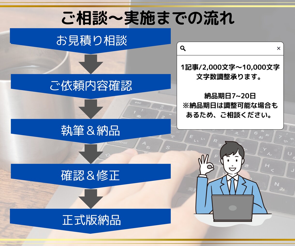 丸投げOK！1文字@1円～記事・コラム等作成します 記事の大量作成依頼もお受け可能！ イメージ3