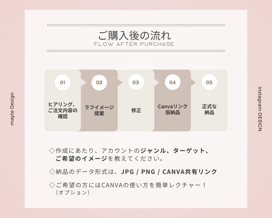 インスタの世界観を整えるテンプレートつくります 女性受けデザイン【修正無制限｜Canvaで納品】 イメージ5