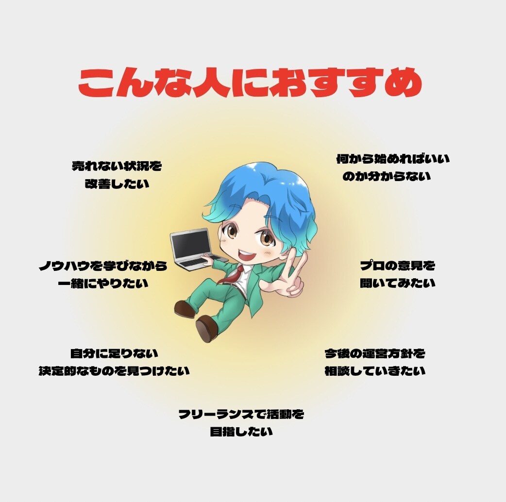 売れるコツ販売戦略ココナラコンサルします ⇒★無料トライアルあり★プロフィールから商品ページ作成お助け イメージ3