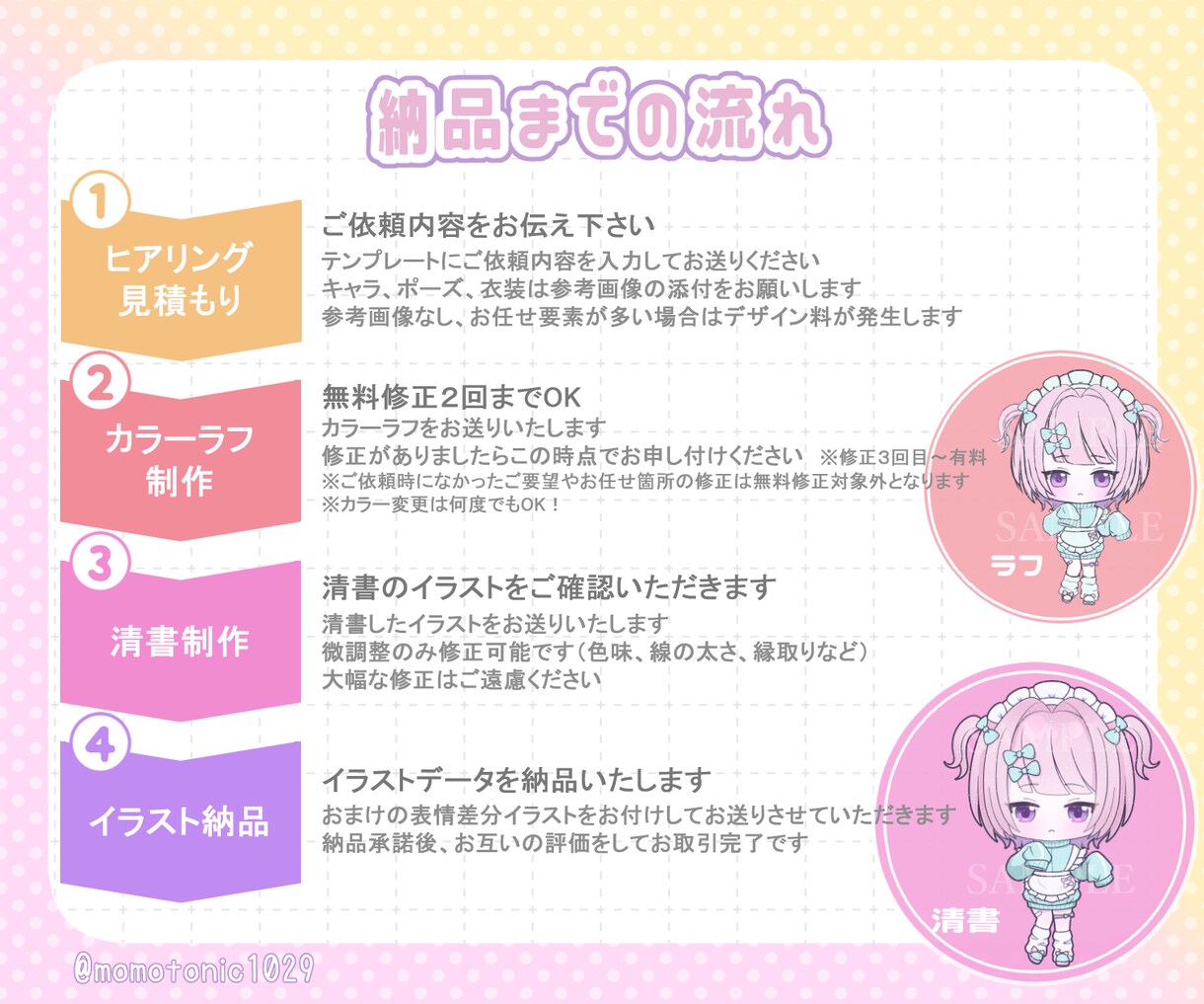 商用利用料込！可愛いSD（ミニ）キャラお描きします 表情差分のおまけ付き！かわいいミニキャラお任せください！ イメージ7