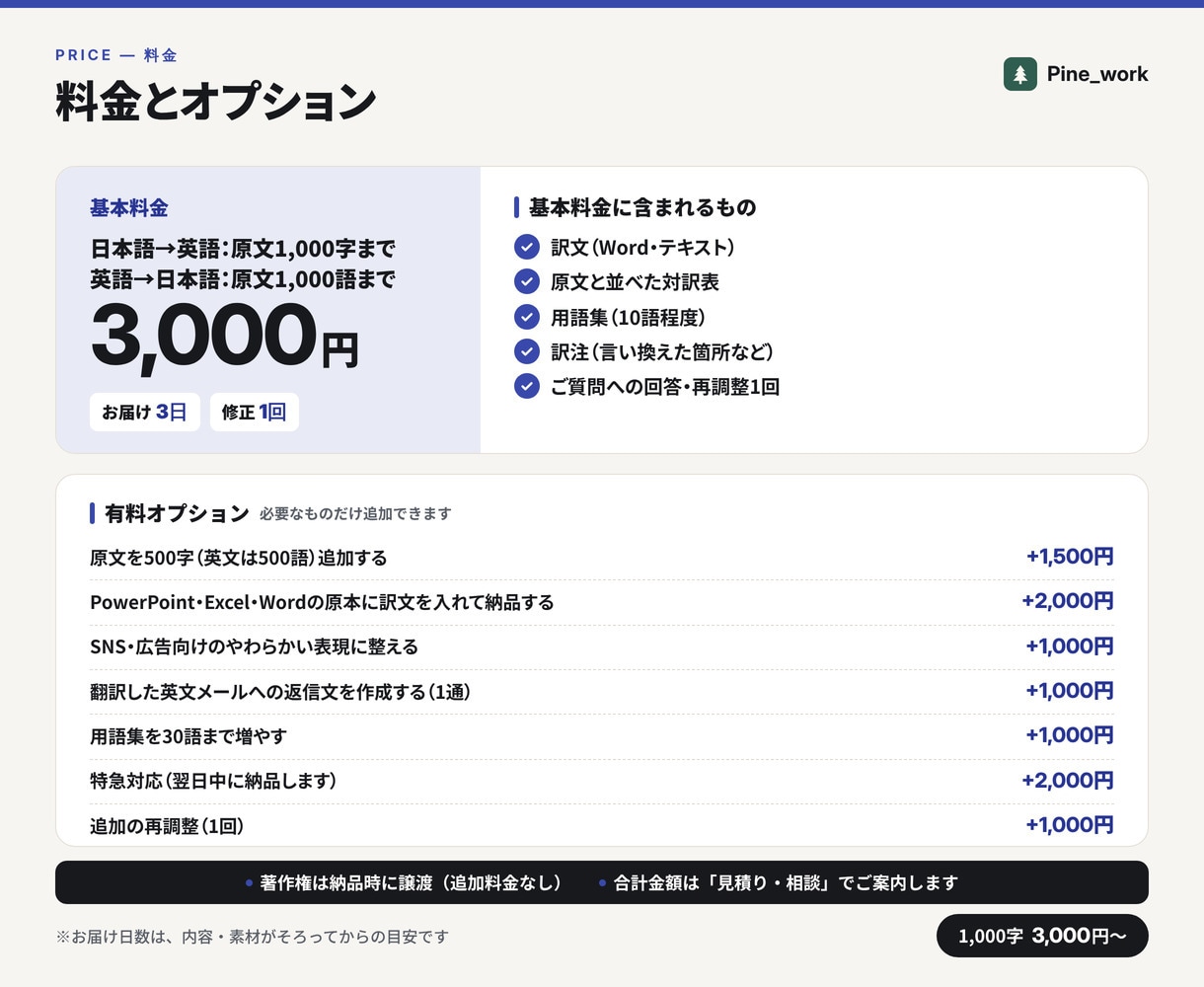 英語⇔日本語の翻訳を自然な文章に仕上げます 1,000字（英文1,000語）まで3,000円。用語集つき イメージ4