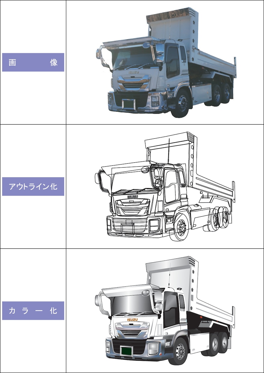 Aiデータを作成します Illustratorで画像（ロゴ・写真等）をAiデータ化！ イメージ1