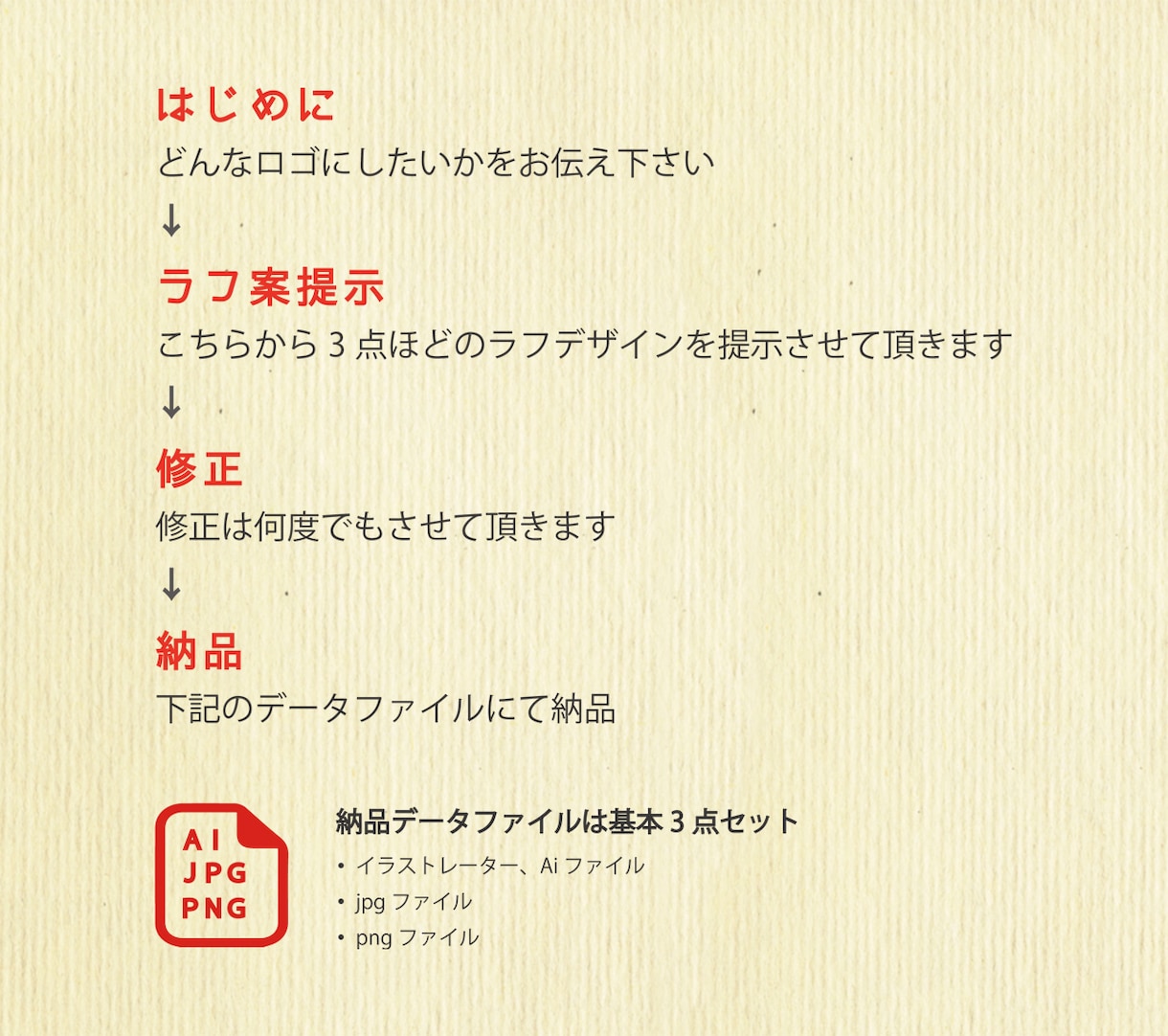 アートなロゴを制作します 実は、ＮＹ等でも個展をしている絵描きなのです。 イメージ9