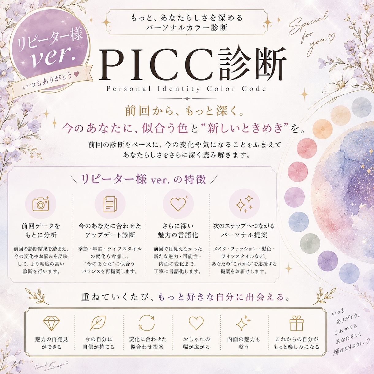リピーター様専用｜あなたの本質や魅力を言語化します 【スタンダードver.】独自理論のカラー診断｜PICC診断 イメージ1