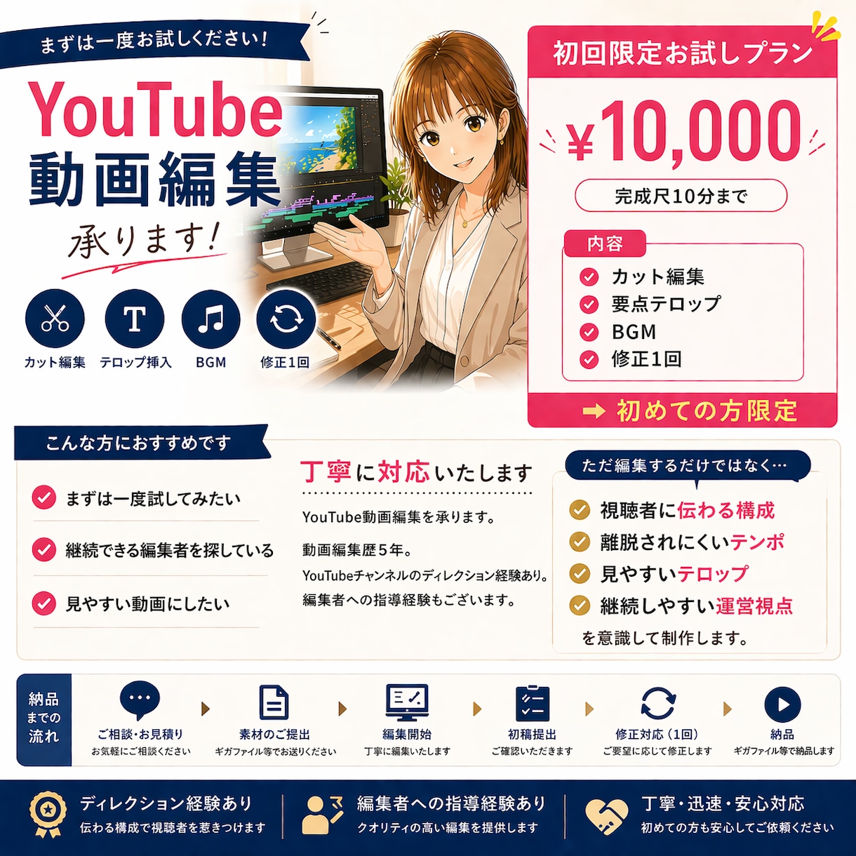 初回限定プラン！YouTube動画編集承ります ハウツー、学習系動画でディレクション経験あり！ イメージ6