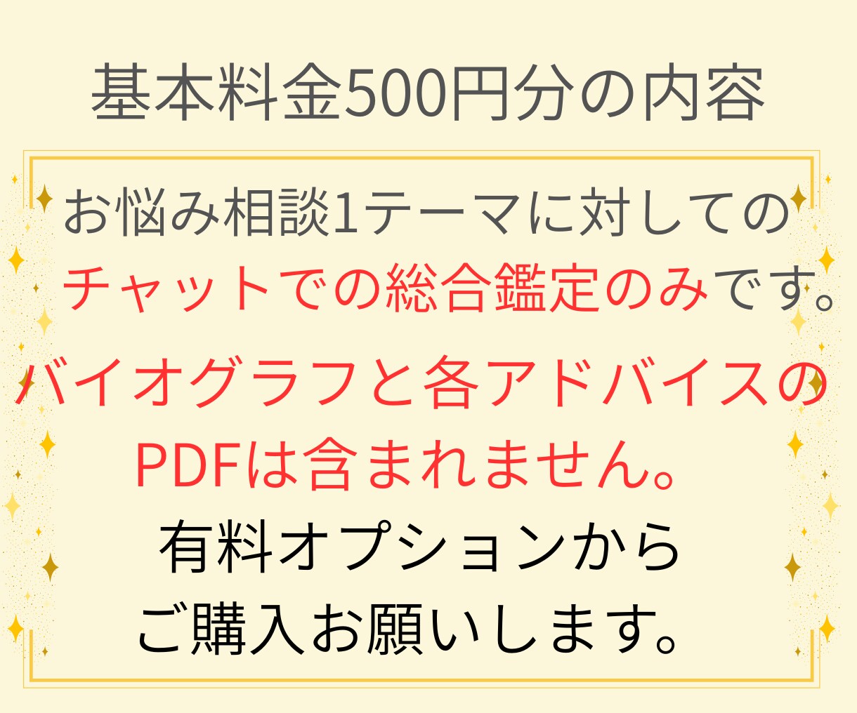 生年月日からあなたの運気の波を見える化します 10年・1年・1か月・毎日の運気と行動のヒントをお届けします イメージ2