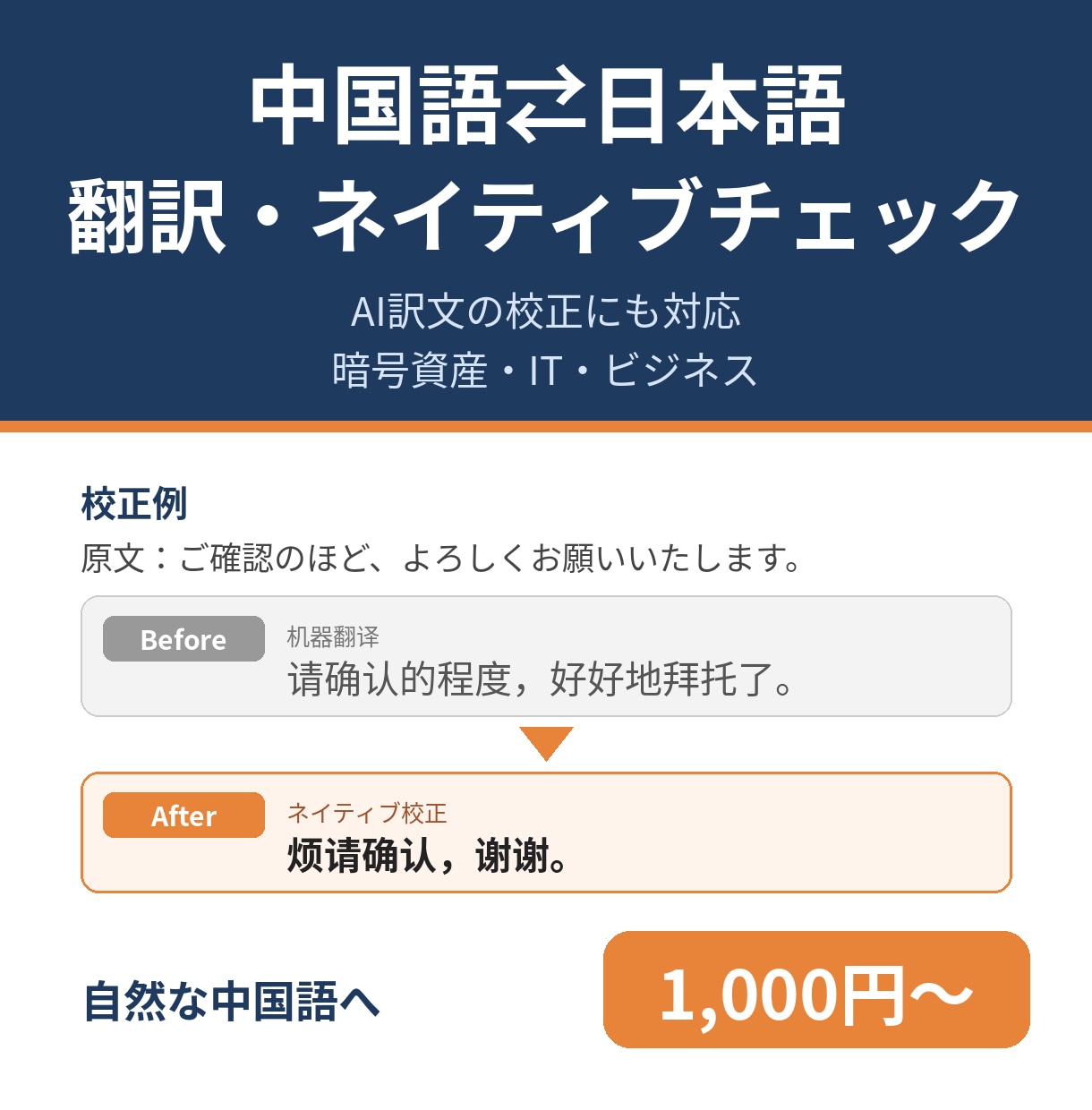 暗号資産・ITに強い中国語⇄日本語翻訳をします 中国語ネイティブがAI訳文のチェックにも丁寧に対応 イメージ1