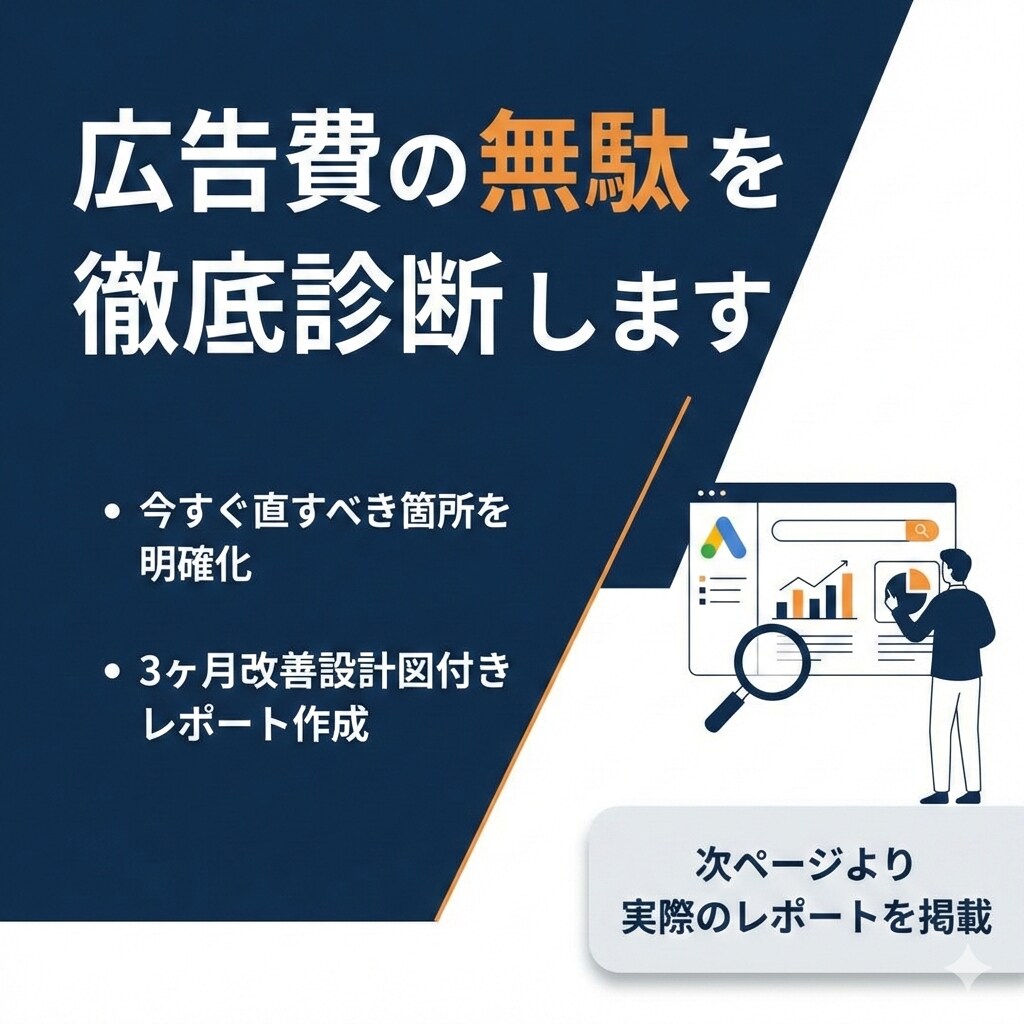 広告費の無駄を徹底診断します 今すぐ直すべき箇所を明確化｜3ヶ月改善設計付き イメージ5