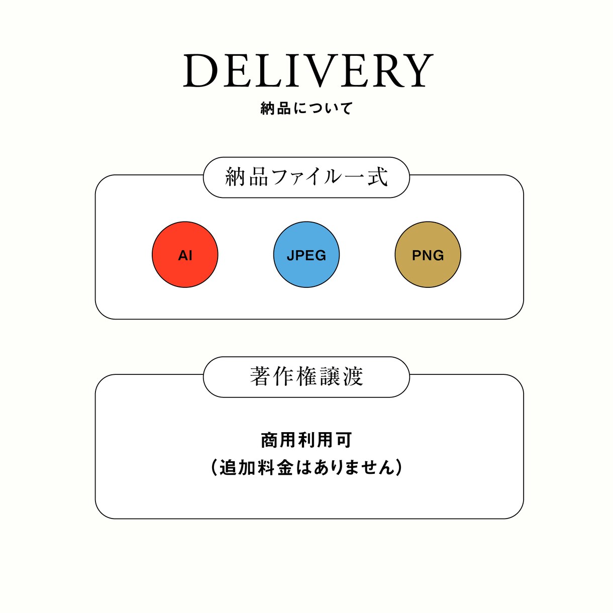 想いを形に。愛着の湧くロゴ制作を承ります 想いを形にする愛に溢れたロゴ制作 イメージ3