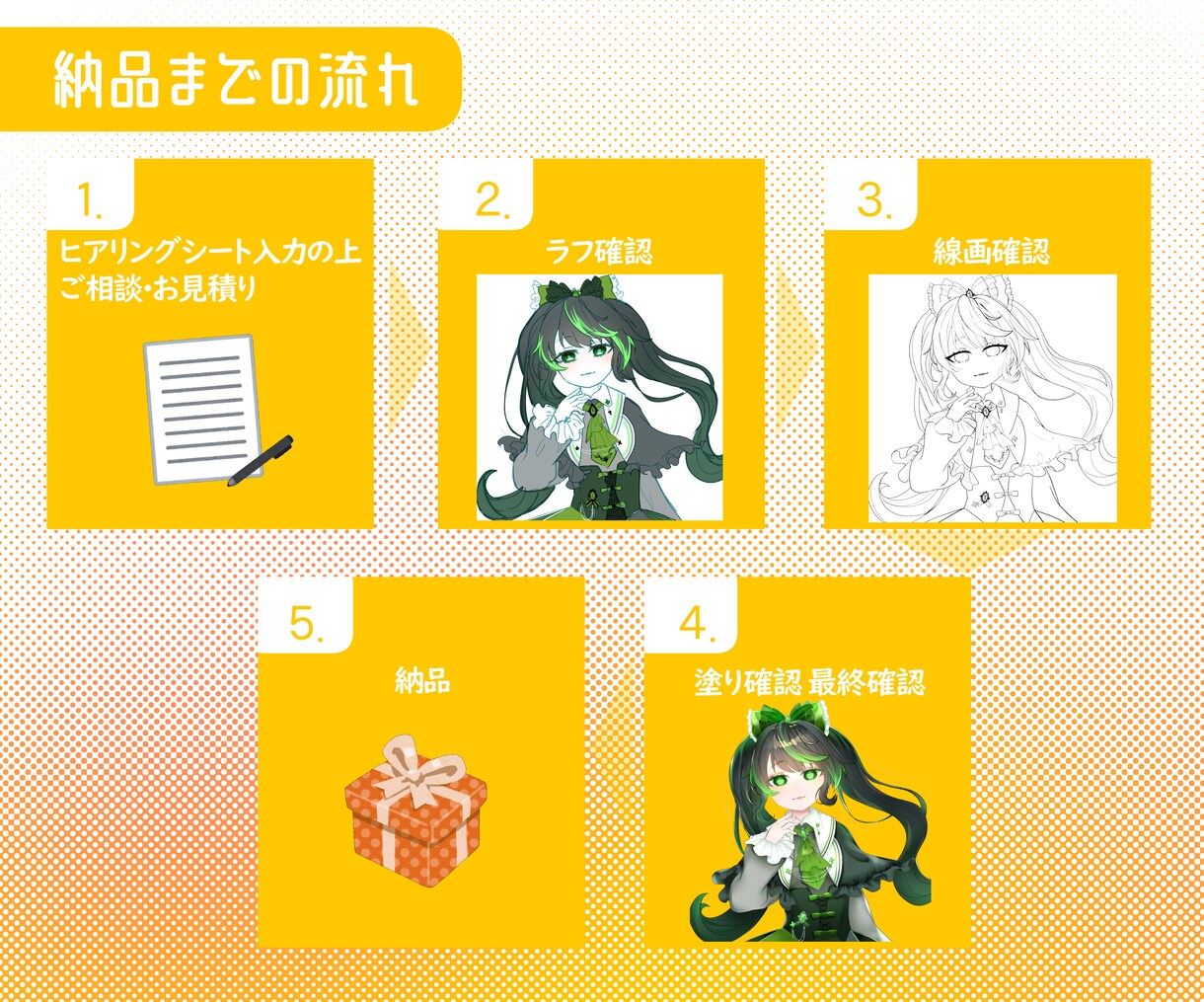 商用利用可❁⃘アイコン・イラスト描きます 修正何度でも◎X、YouTubeなどのSNSなど イメージ5