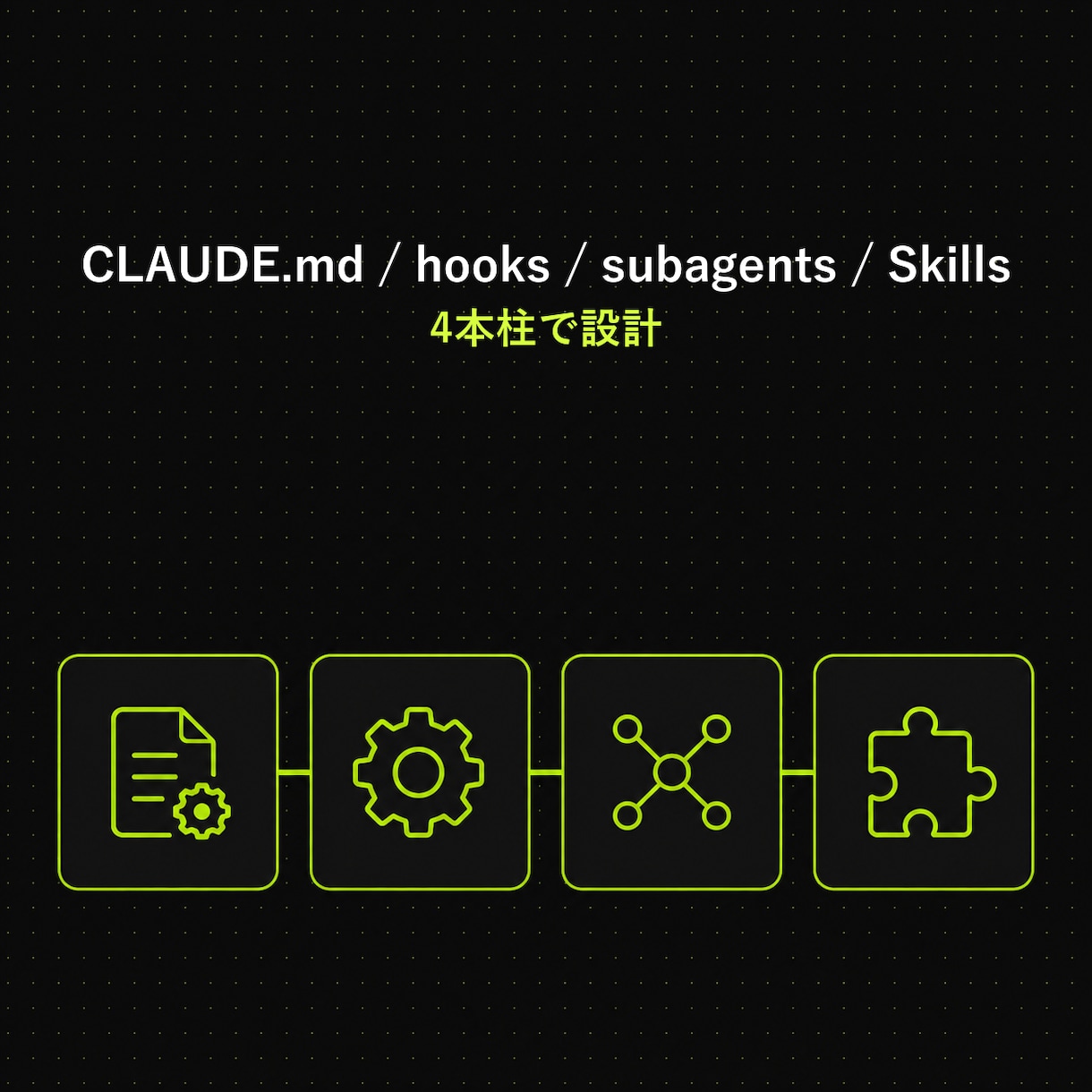 Claude Code/Codexを自走化します hooks・subagents・Skills設定込み イメージ1