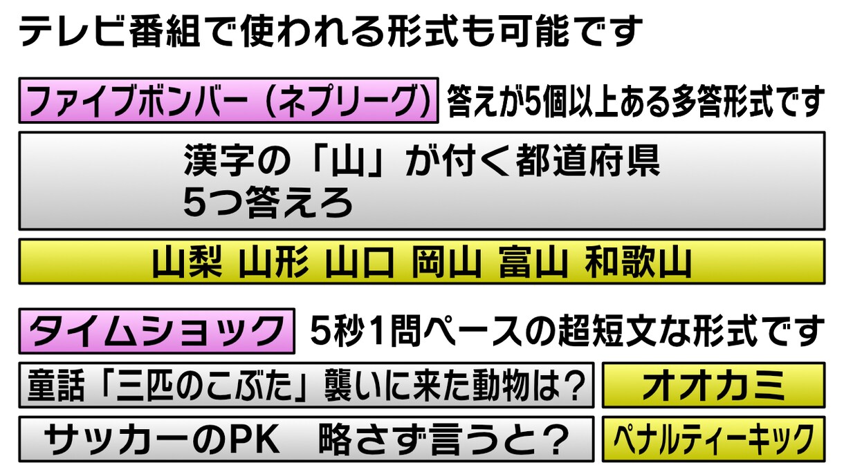 要望に合わせたクイズを作成します パーティでの催し物や学校のイベントで盛り上げたい方必見 イメージ4
