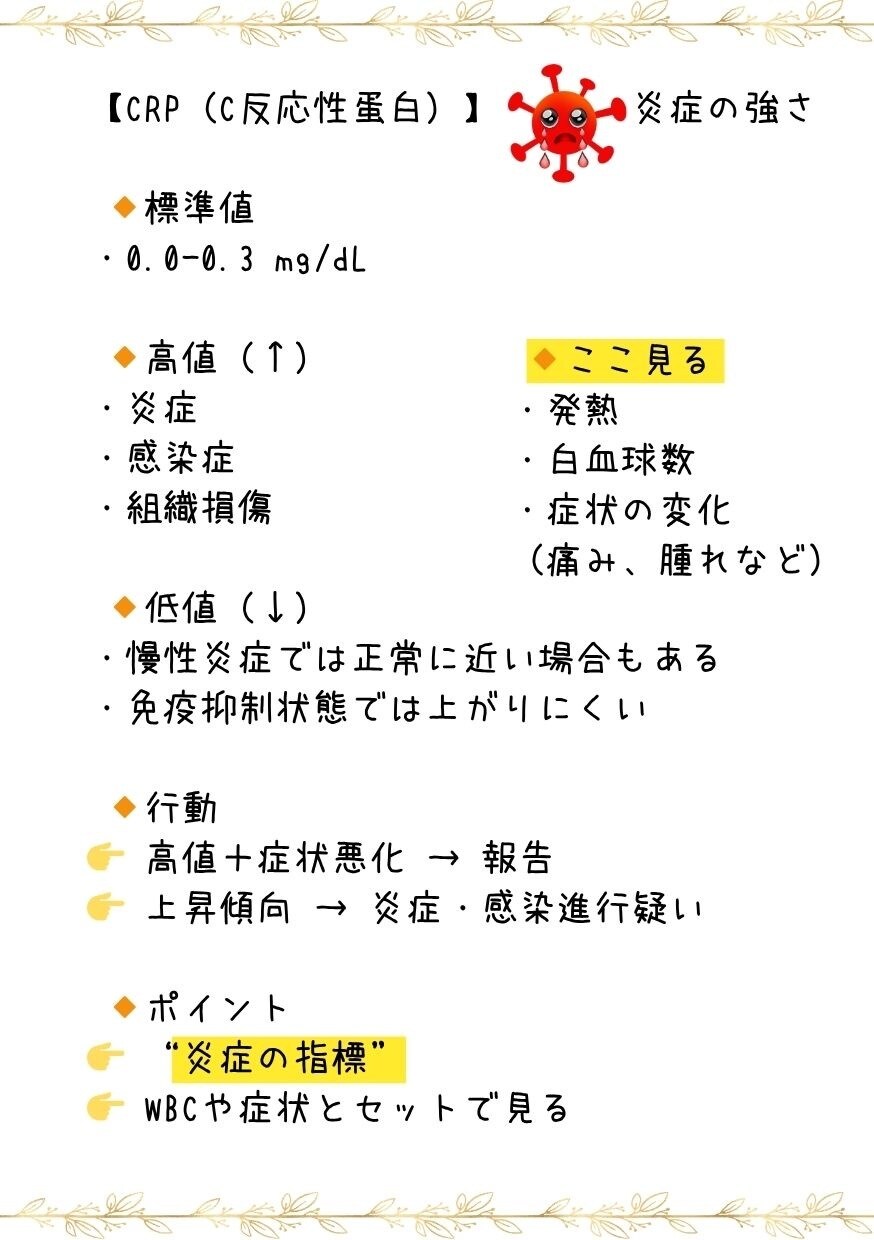 新人看護師向けのあんちょこ107種類あります 現場でそのまま使えるあんちょこはココだけ イメージ5