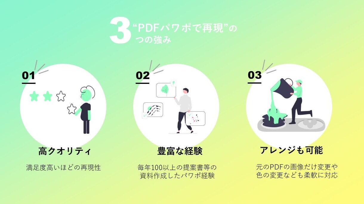 PDFをパワポで”そっくり”再現します 元データを無くしてしまったあなたへ、そっくりにデザインします イメージ3