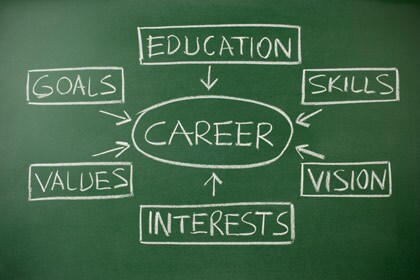 欧州MBA留学・キャリア相談受けます フランスでのMBA、ドイツでの就職・フリーランスの経験を基に イメージ1