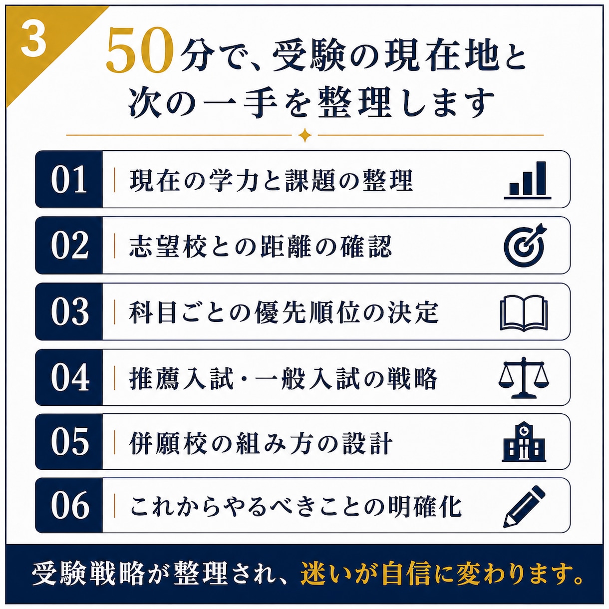 関関同立・産近甲龍の受験戦略を整理します 大学受験指導18年｜1回完結・入塾勧誘なし イメージ3
