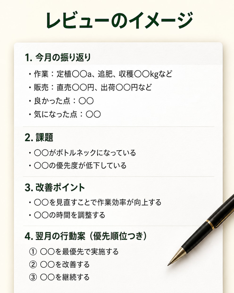 新規就農者の経営と作業を整理します 翌月の改善点を現役農家が整理します イメージ4