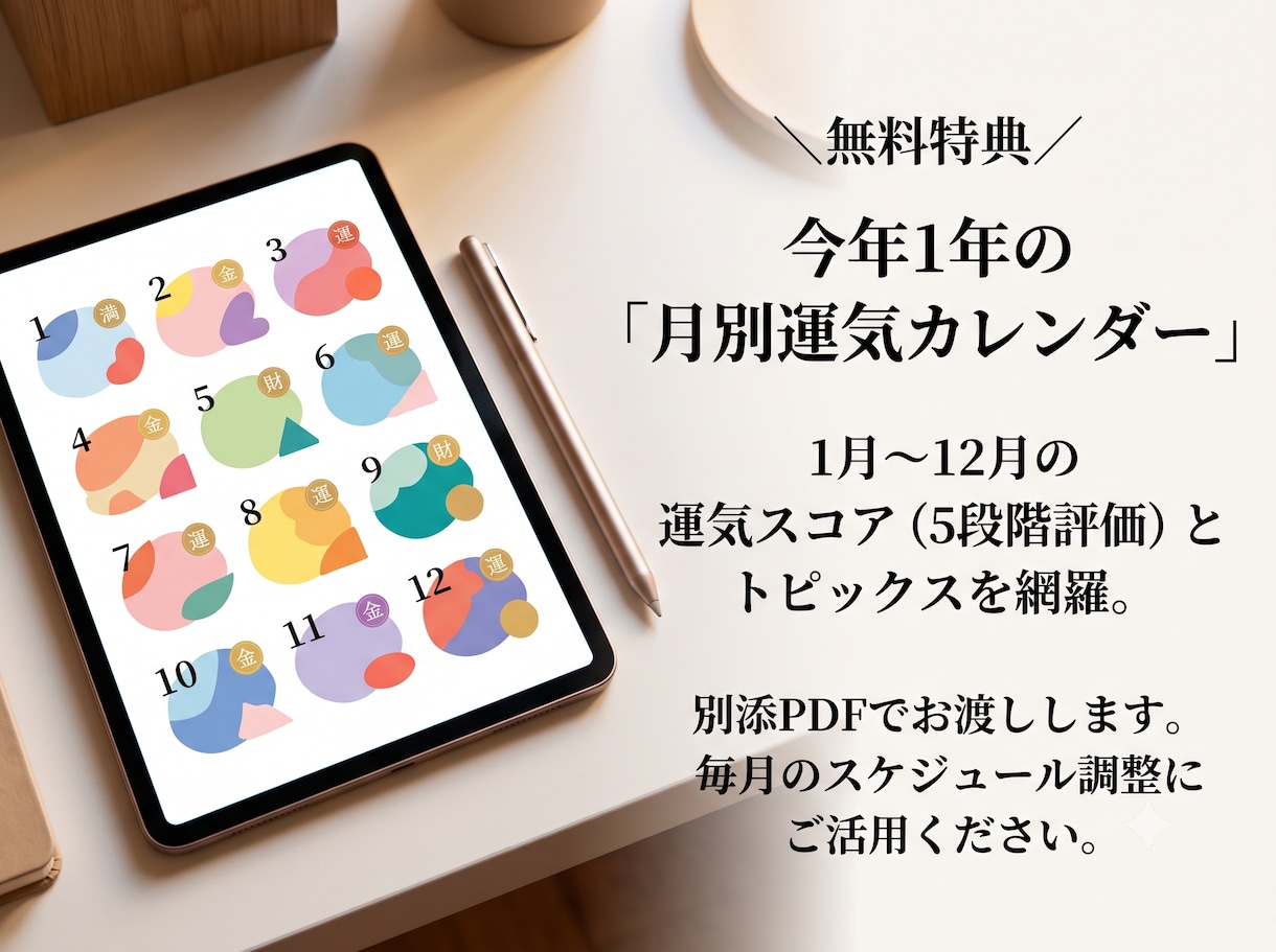 今年の運気バイオリズムと動くべき月を特定します 隠れた特性×バイオリズムを紐解き今年の運気を味方につける。 イメージ5