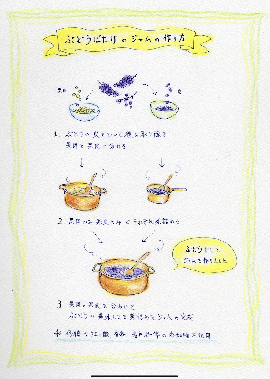 絵本風のレシピ手順イラストをお描きします 【商用利用可】分かりやすくて読みたくなるようなフローイラスト イメージ2