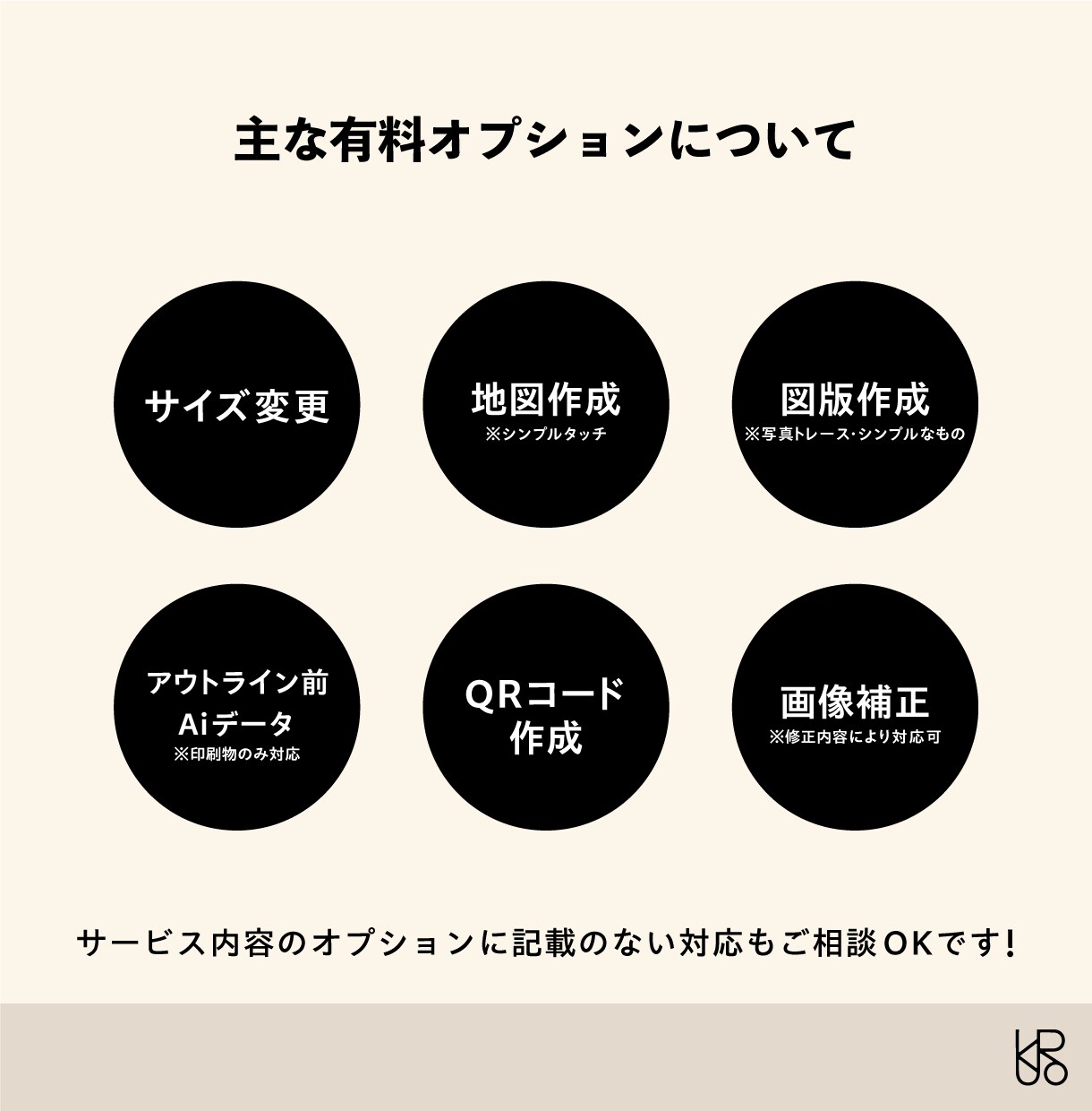 伝えたい！を助けるチラシ、デザインします 届けたいイメージをしっかりとヒアリングし落とし込みます イメージ3