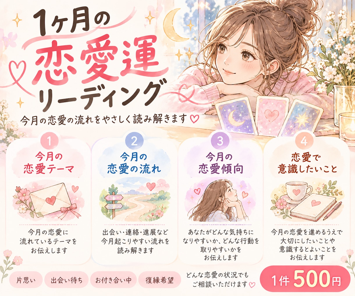 一ヶ月の恋愛運をタロットさんにお聞きします 片思い・出会い・交際・復縁。あなたに合わせてリーディング イメージ1