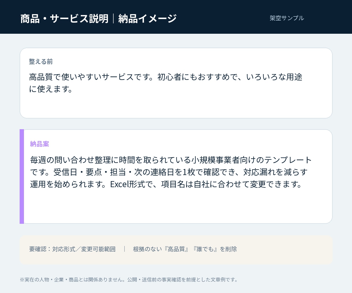 商品・サービス説明文3本を読みやすく整えます 特徴を並べるだけでなく、選びやすい文章にします イメージ2