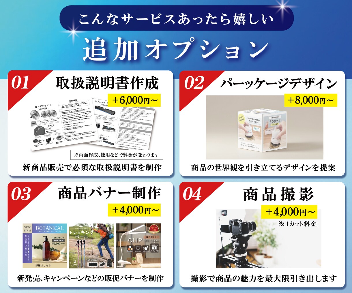 まずは1枚から！売れるEC商品画像を制作します 【楽天1位実績】クリックと購入を意識した設計 イメージ4