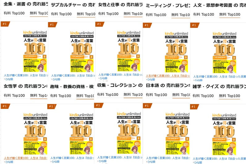 Amazonランキング全部門1位の取得方法教えます Kindle出版の10冠獲得方法（登録全カテゴリ全て1位） イメージ4
