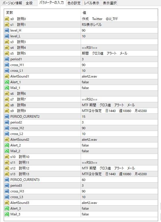 MT4インジケーター　RSIマルチタイムます 3つの異なる時間のRSIを表示しクロスで矢印＆アラート音 イメージ2