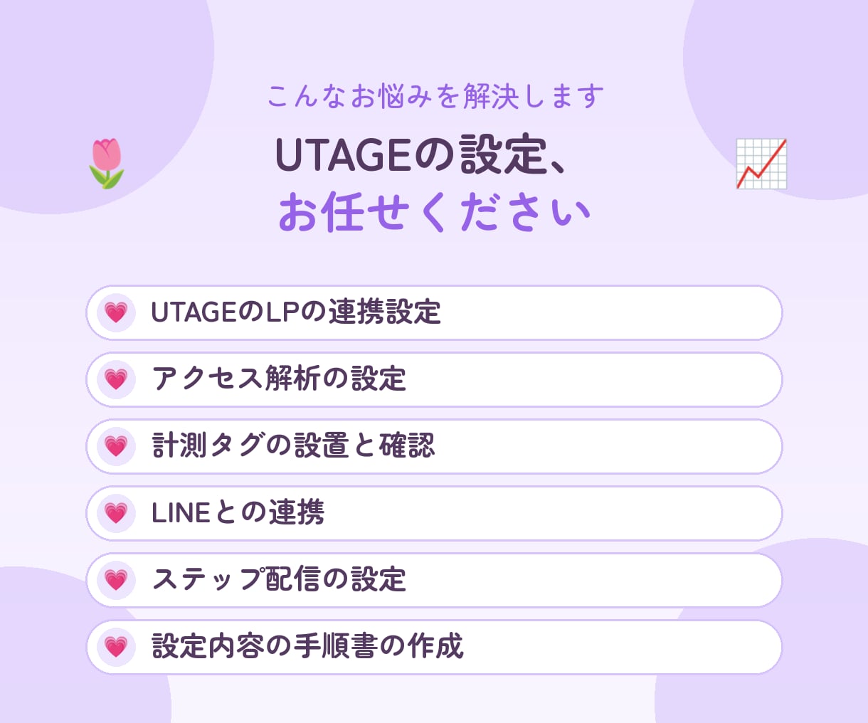 UTAGEのLP連携とアクセス解析を設定します LPの連携から計測設定まで。進捗はこまめにご報告します イメージ2