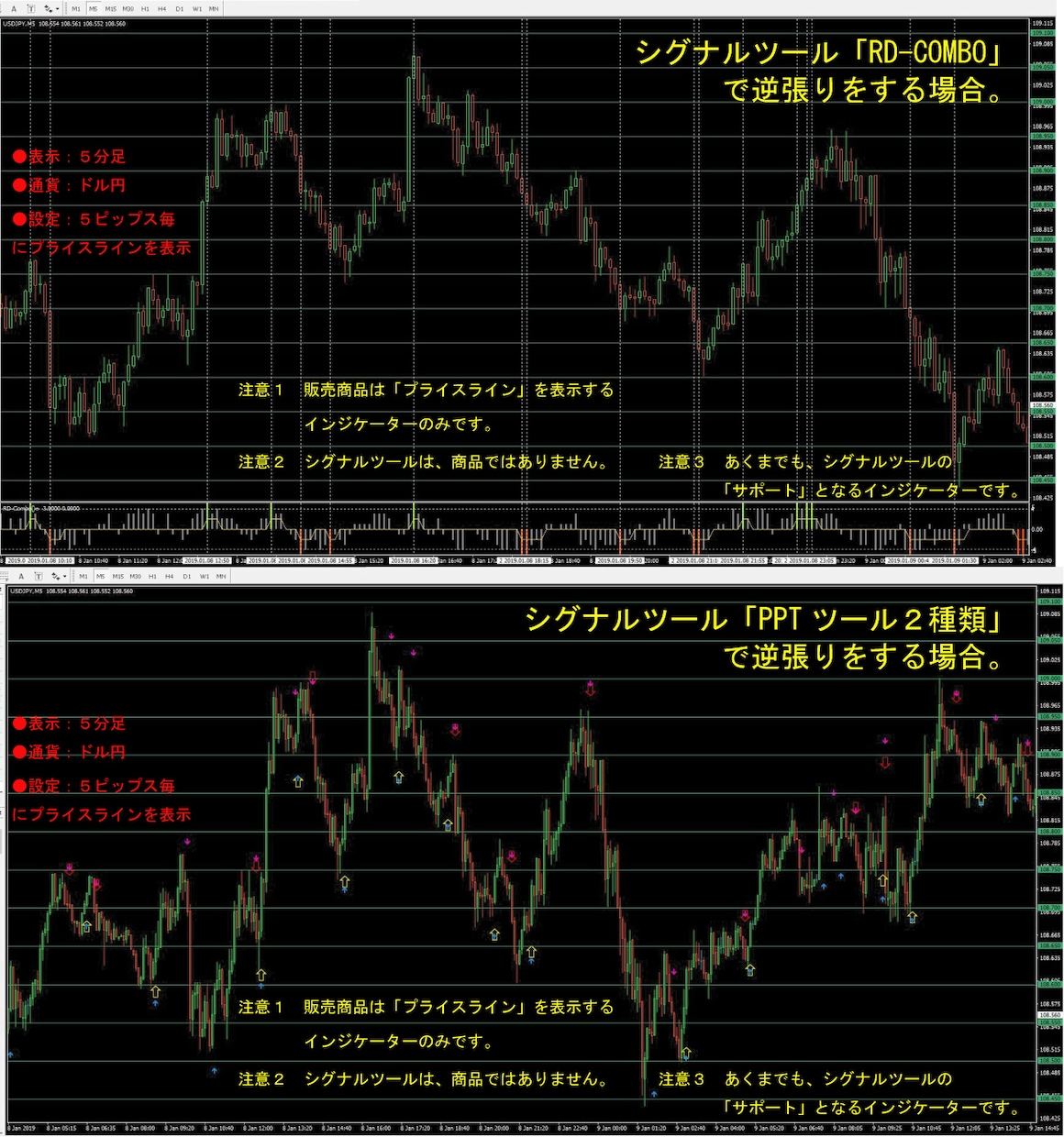 プライスライン（値幅）を自動で表示します MT4のラインを引くのが手間だ！という方に向いています！ イメージ6