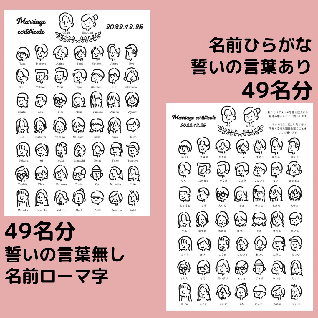 ゲストもびっくりする似顔絵結婚証明書作ります 絵柄多数！800組の実績のプロがお届け！(急ぎ対応可) イメージ4