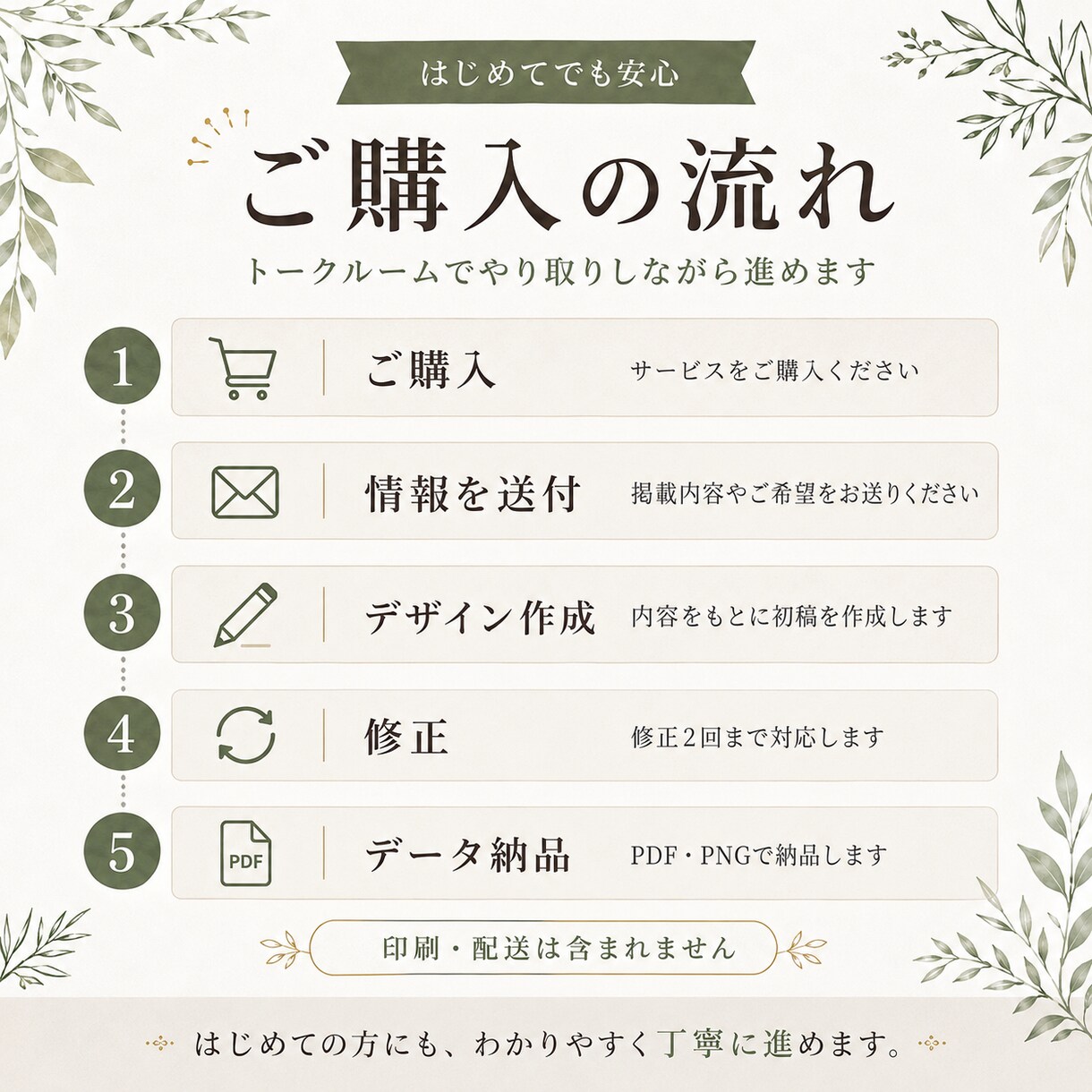 あなた専用のオリジナル名刺を両面デザインしますます テンプレートではなく、お客様ごとにデザインします イメージ4